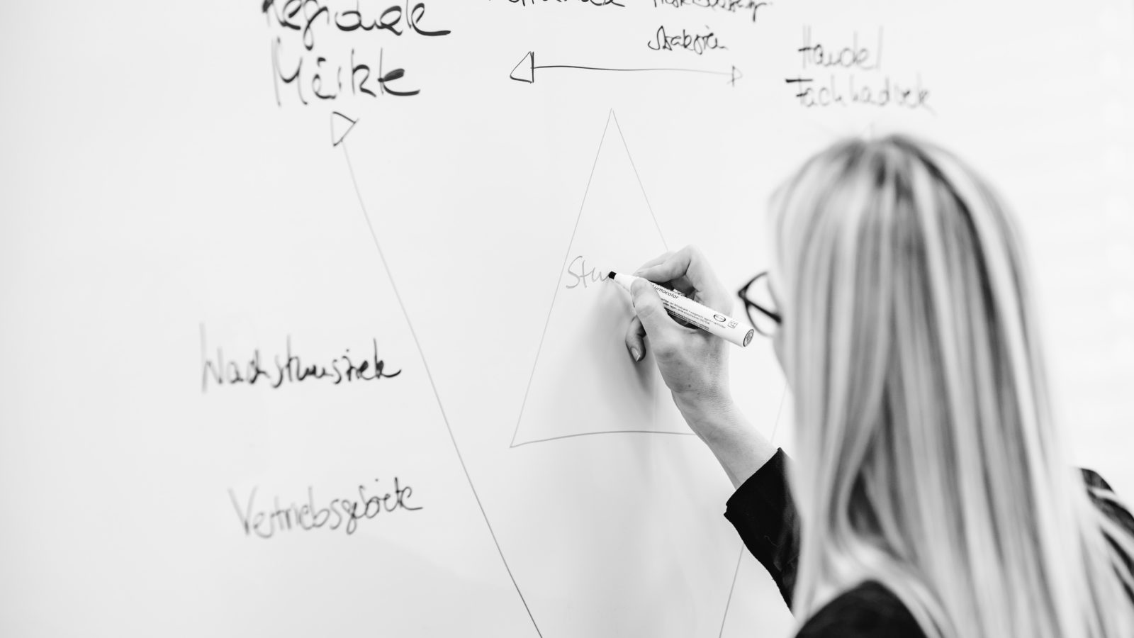 w hoch zwei - datenbasierte Strategie und Konzeption