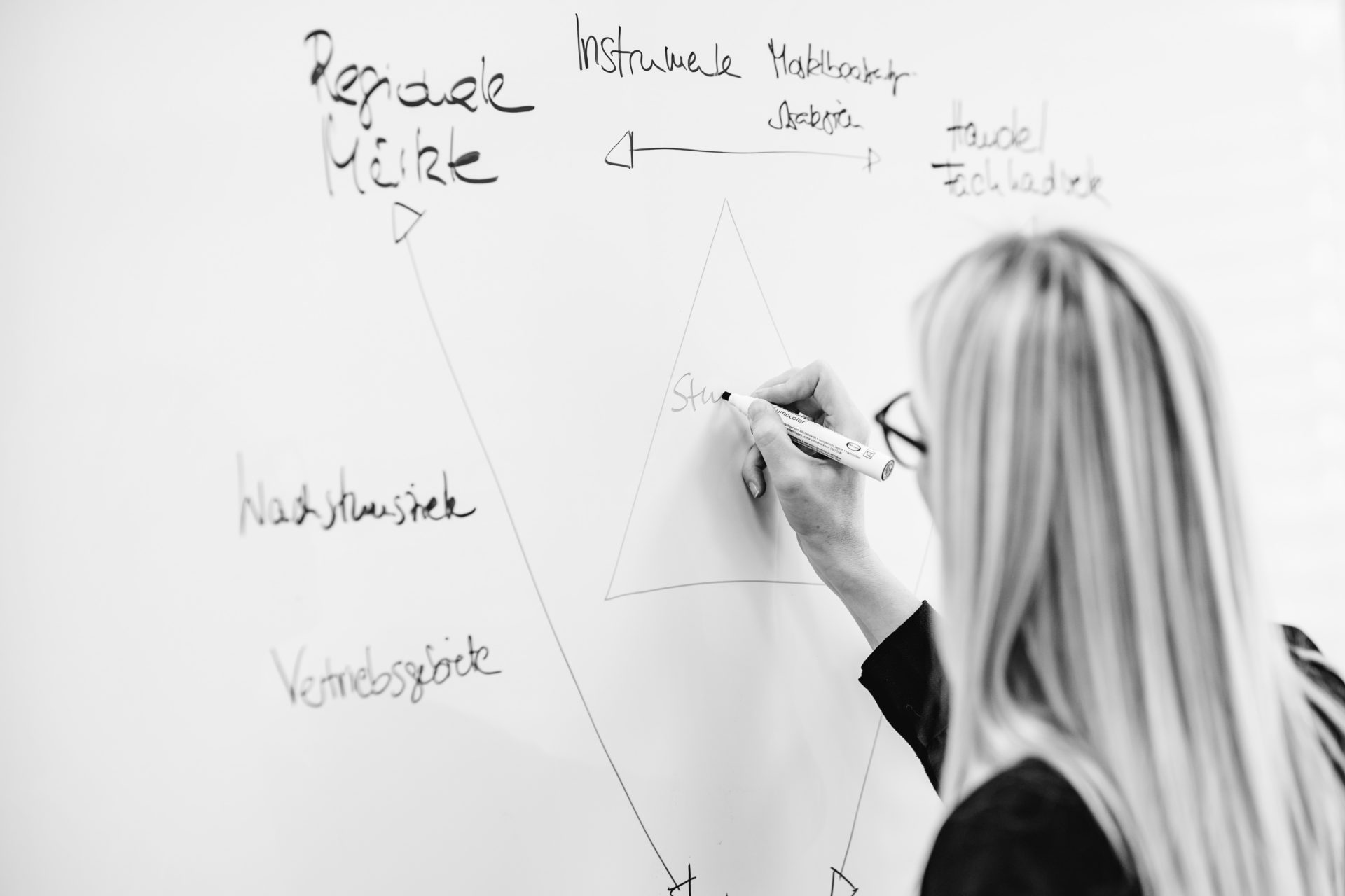 w hoch zwei - datenbasierte Strategie und Konzeption